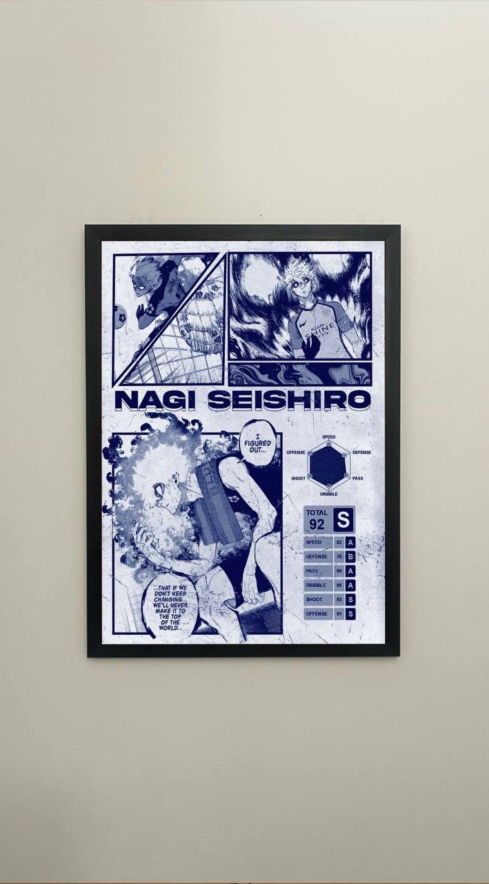 Anime & Manga | Blue lock #81-73-03