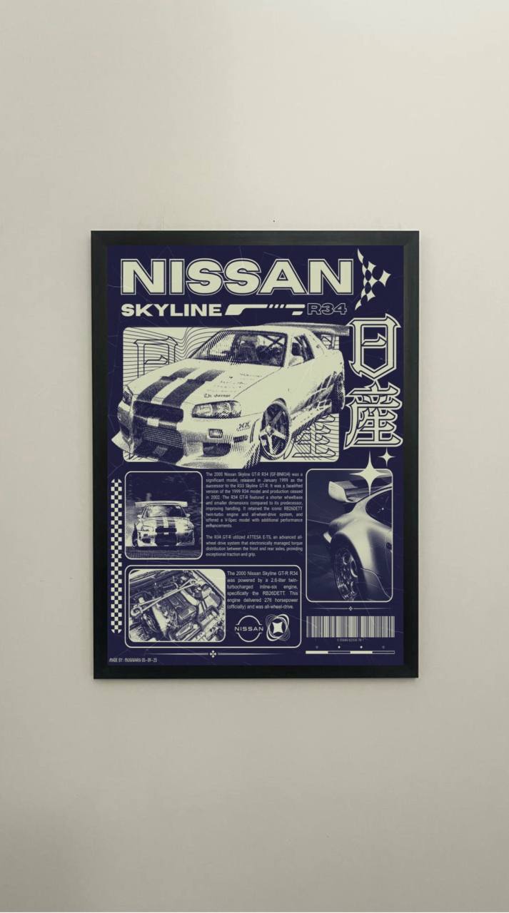 Cars & Motorcycles | Nissan #244-32-02